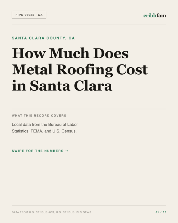 Metal Roofing in Santa Clara County, CA — regional cost snapshot