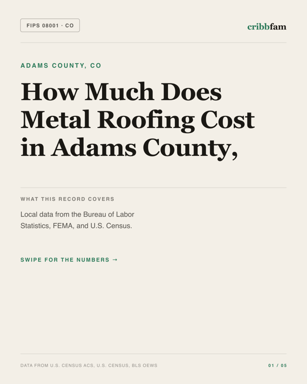 Metal Roofing in Adams County, CO — regional cost snapshot