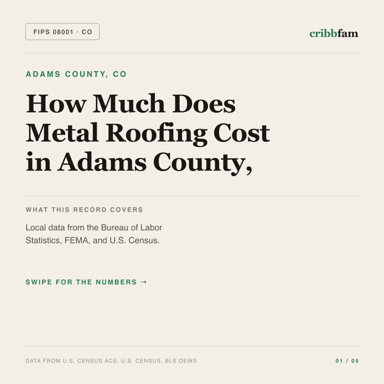 Metal Roofing cost snapshot for Adams County, CO
