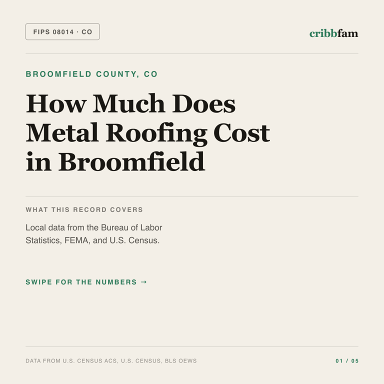 Metal Roofing cost snapshot for Broomfield County, CO