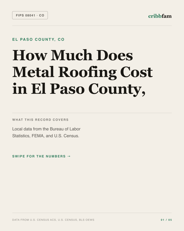 Metal Roofing in El Paso County, CO — regional cost snapshot