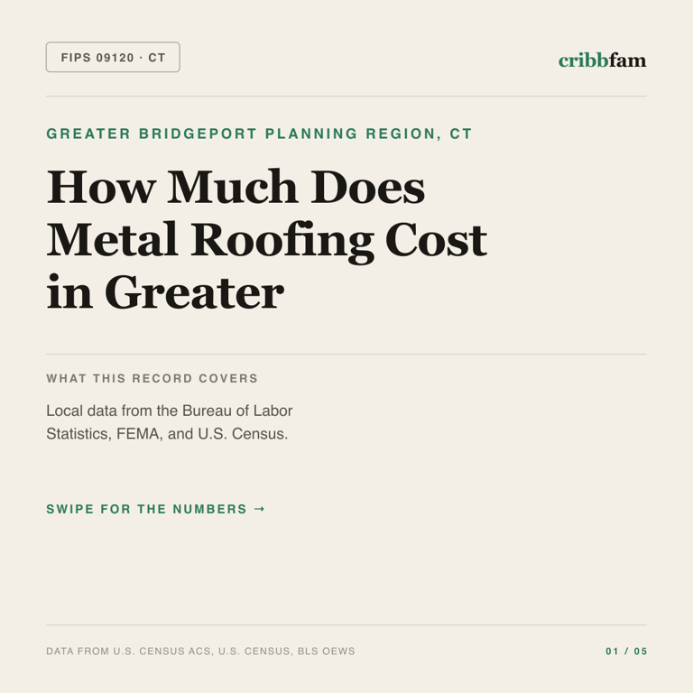 Metal Roofing cost snapshot for Greater Bridgeport Planning Region, CT