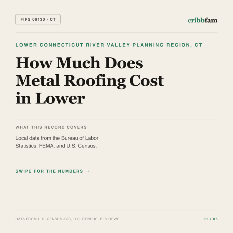 Metal Roofing cost snapshot for Lower Connecticut River Valley Planning Region, CT