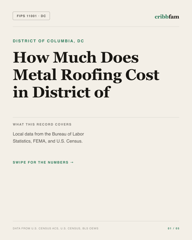 Metal Roofing in District Of Columbia, DC — regional cost snapshot