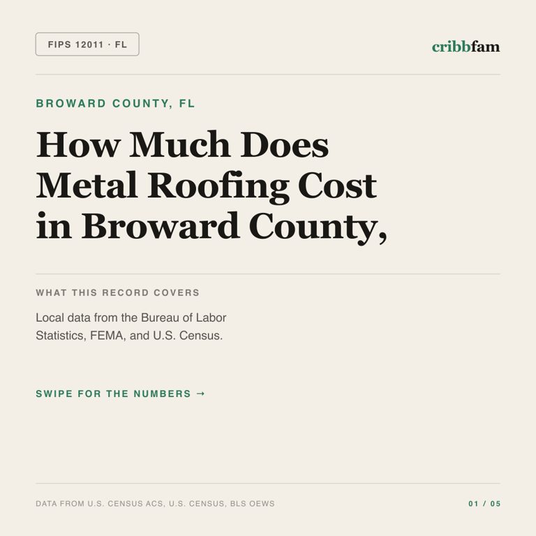 Metal Roofing cost snapshot for Broward County, FL