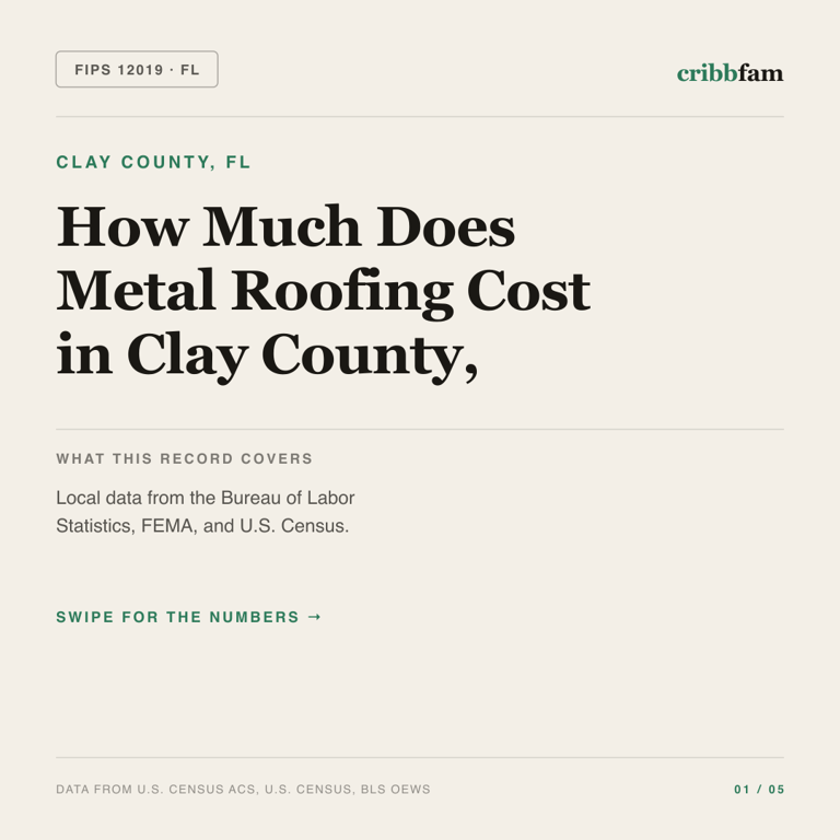 Metal Roofing cost snapshot for Clay County, FL