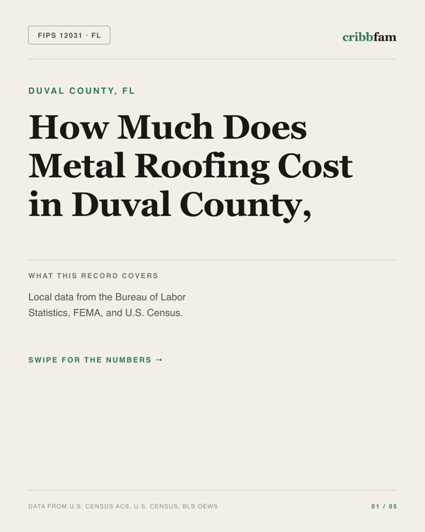 Metal Roofing in Duval County, FL — regional cost snapshot