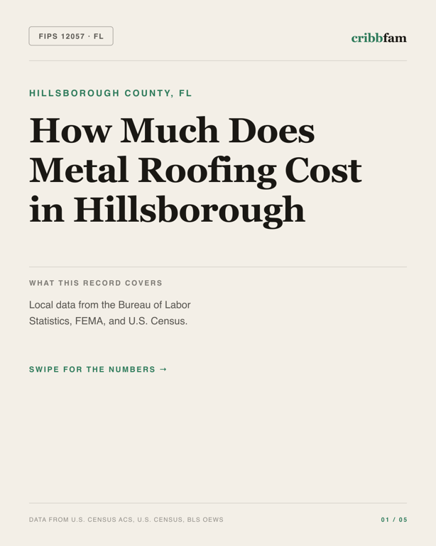Metal Roofing in Hillsborough County, FL — regional cost snapshot
