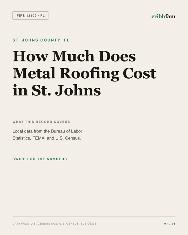 Metal Roofing in St Johns County, FL — regional cost snapshot