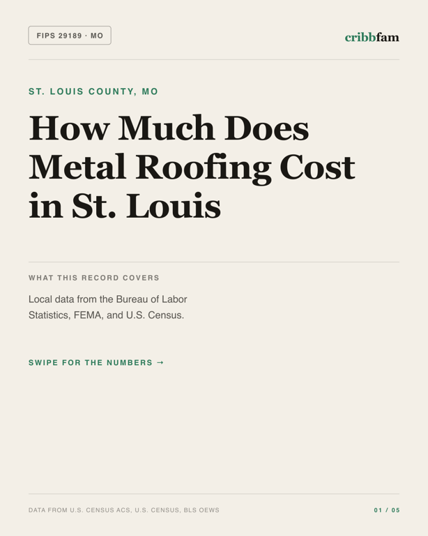 Metal Roofing in St Louis County, MO — regional cost snapshot