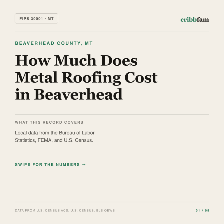 Metal Roofing cost snapshot for Beaverhead County, MT