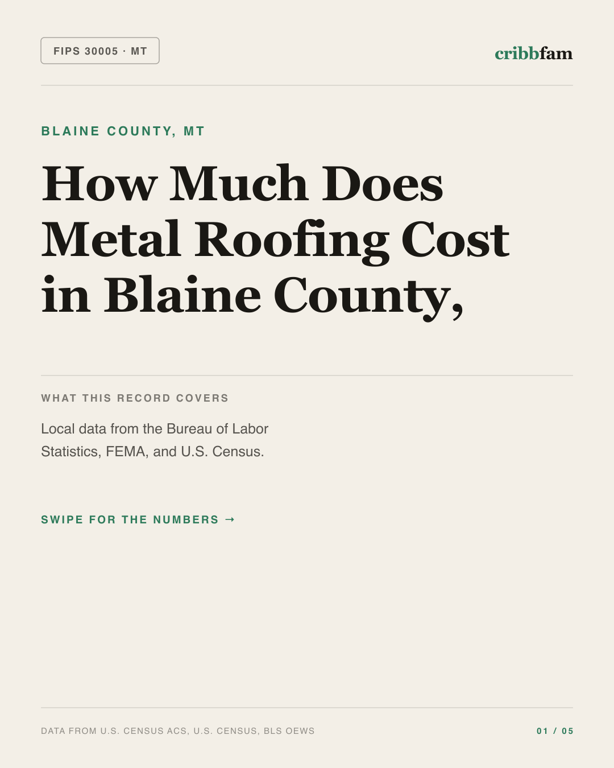 Metal Roofing in Blaine County, MT — regional cost snapshot