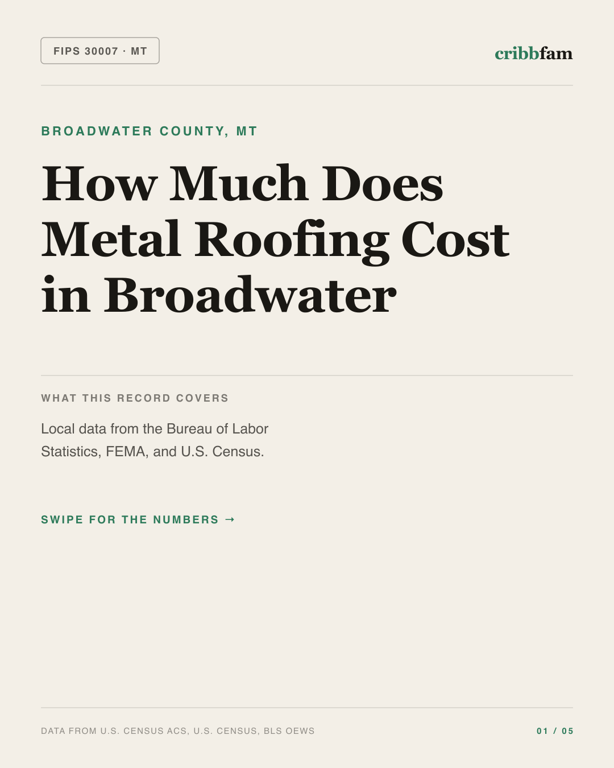Metal Roofing in Broadwater County, MT — regional cost snapshot