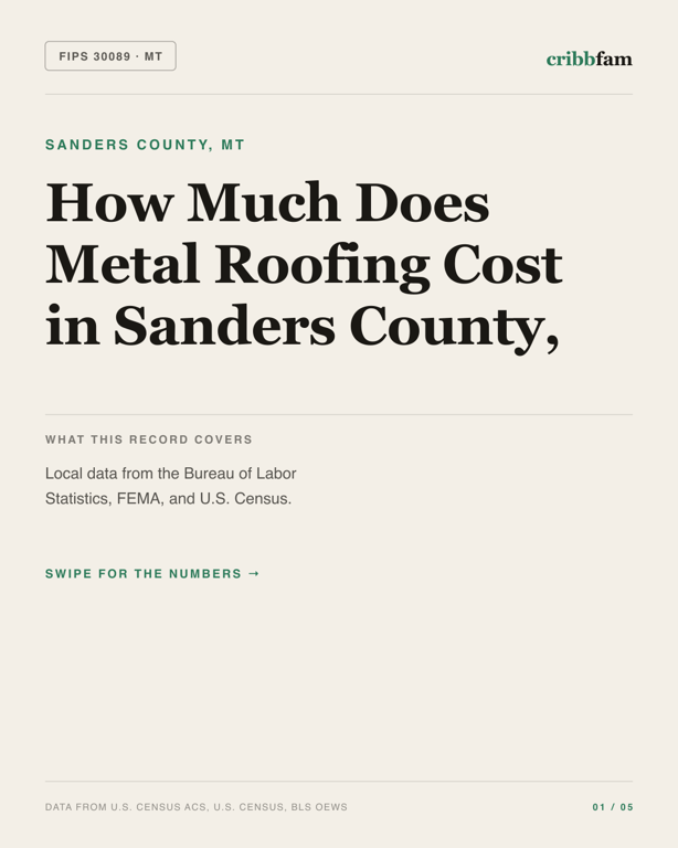 Metal Roofing in Sanders County, MT — regional cost snapshot