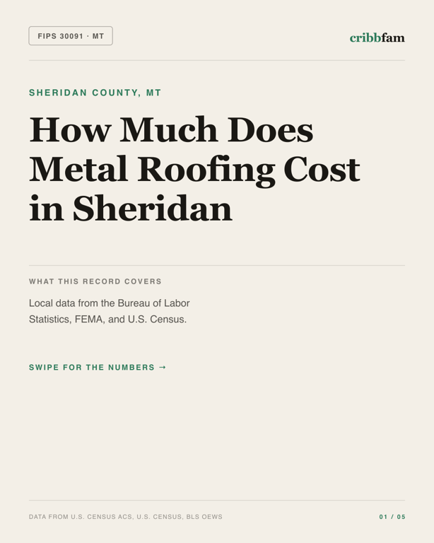 Metal Roofing in Sheridan County, MT — regional cost snapshot