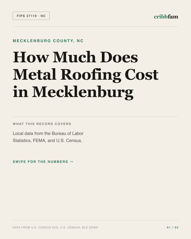 Metal Roofing in Mecklenburg County, NC — regional cost snapshot