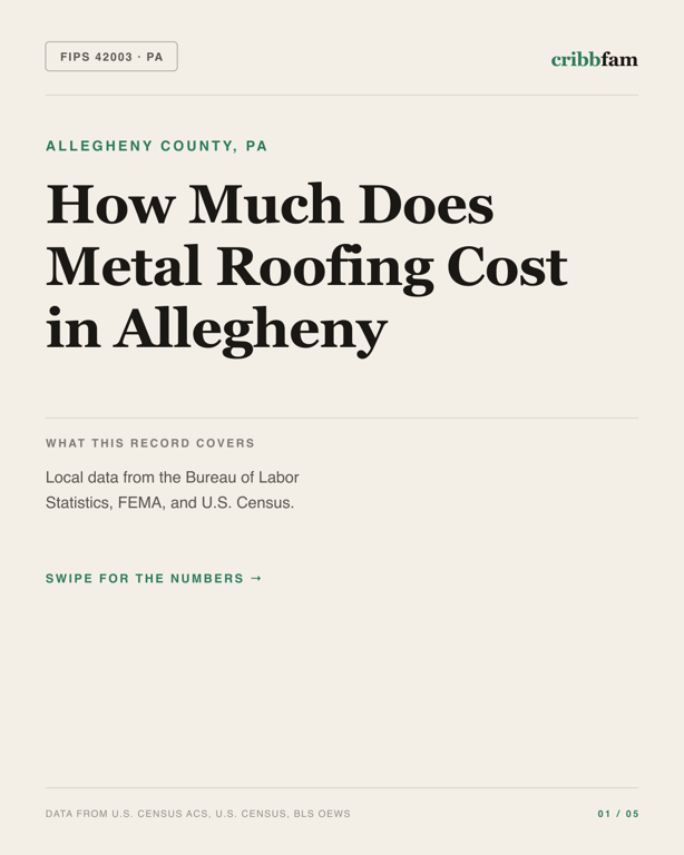 Metal Roofing in Allegheny County, PA — regional cost snapshot