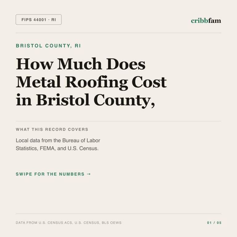 Metal Roofing cost snapshot for Bristol County, RI