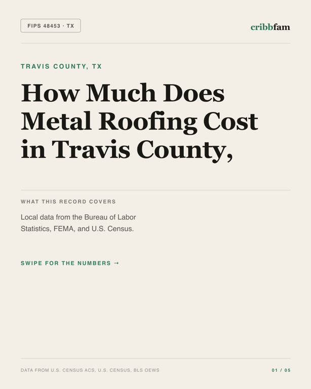 Metal Roofing in Travis County, TX — regional cost snapshot