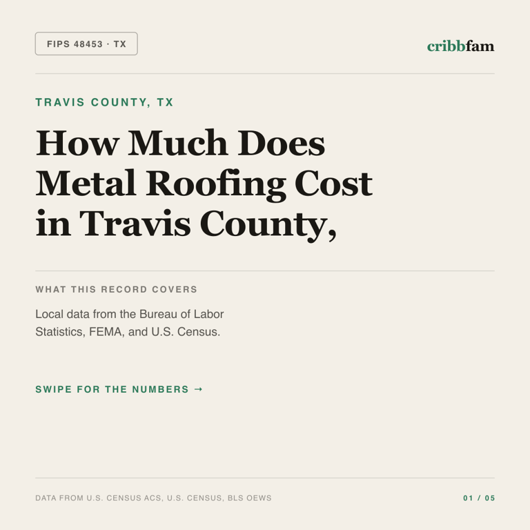 Metal Roofing cost snapshot for Travis County, TX