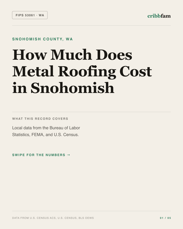 Metal Roofing in Snohomish County, WA — regional cost snapshot