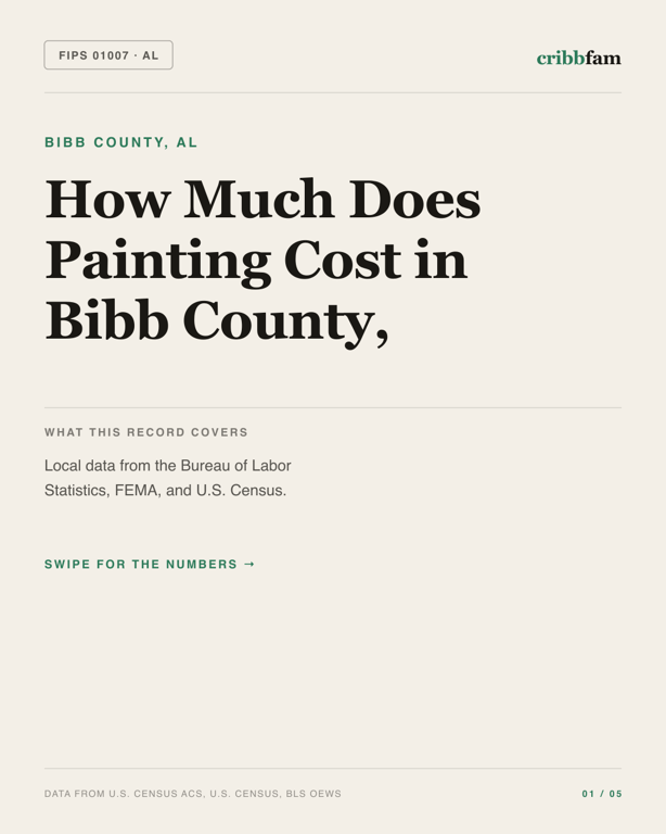 Painting in Bibb County, AL — regional cost snapshot