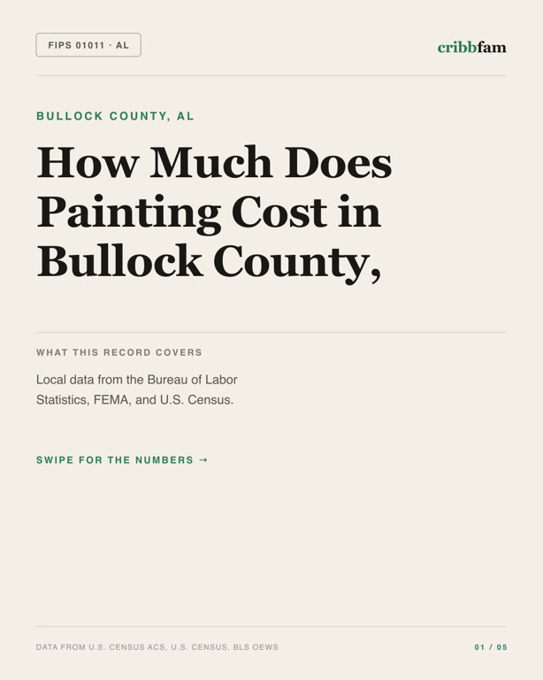 Painting in Bullock County, AL — regional cost snapshot