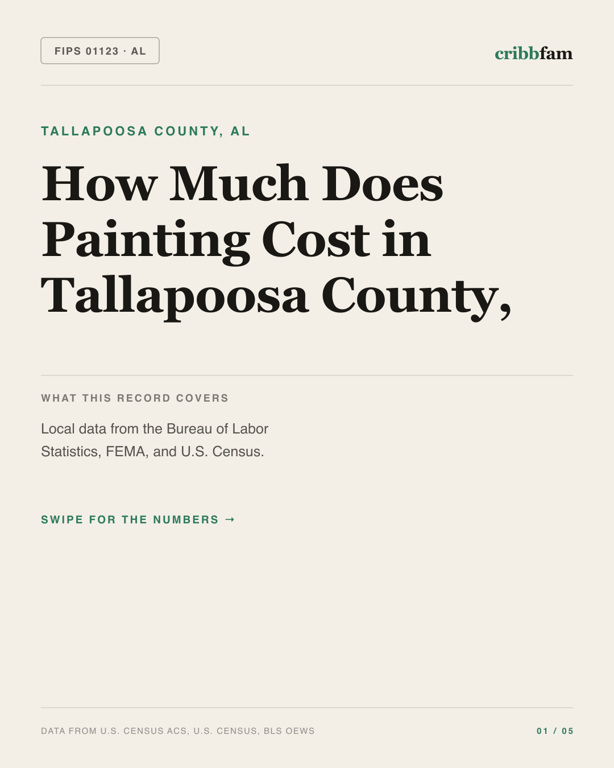 Painting in Tallapoosa County, AL — regional cost snapshot