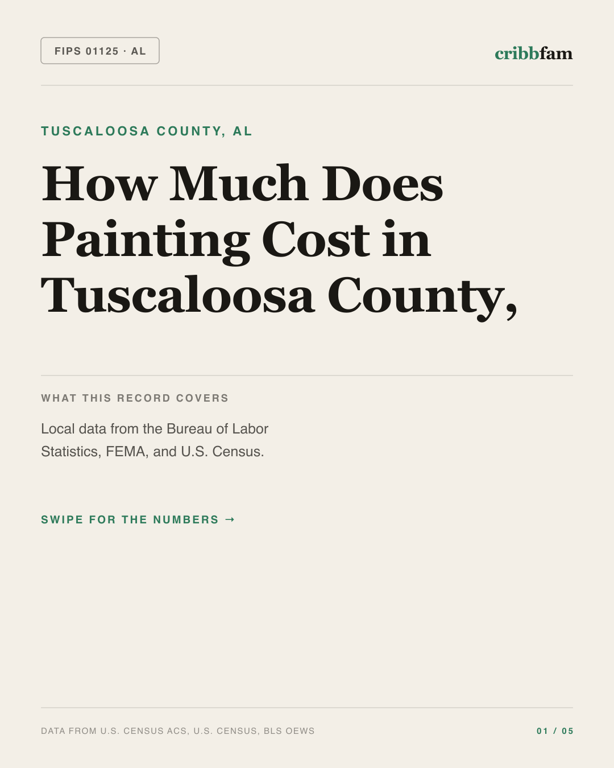 Painting in Tuscaloosa County, AL — regional cost snapshot