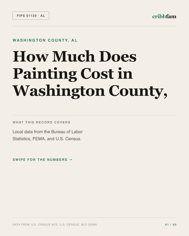 Painting in Washington County, AL — regional cost snapshot