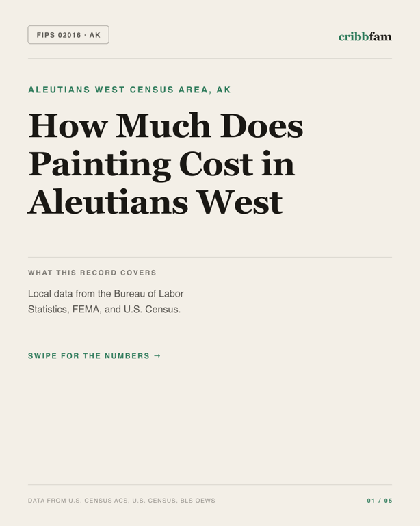 Painting in Aleutians West Census Area, AK — regional cost snapshot