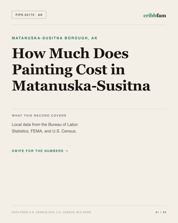 Painting in Matanuska Susitna Borough, AK — regional cost snapshot