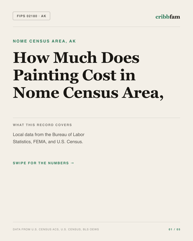 Painting in Nome Census Area, AK — regional cost snapshot