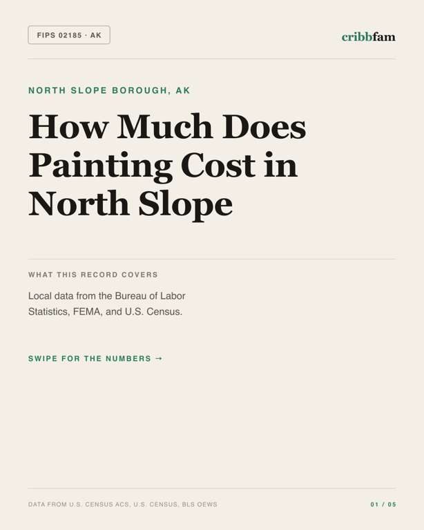 Painting in North Slope Borough, AK — regional cost snapshot