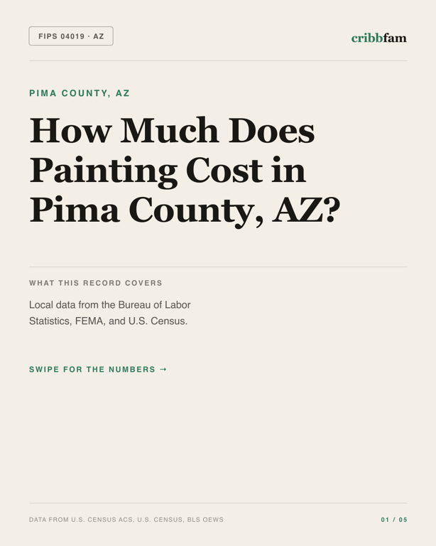 Painting in Pima County, AZ — regional cost snapshot