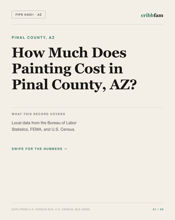 Painting in Pinal County, AZ — regional cost snapshot