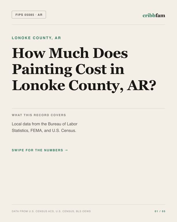 Painting in Lonoke County, AR — regional cost snapshot