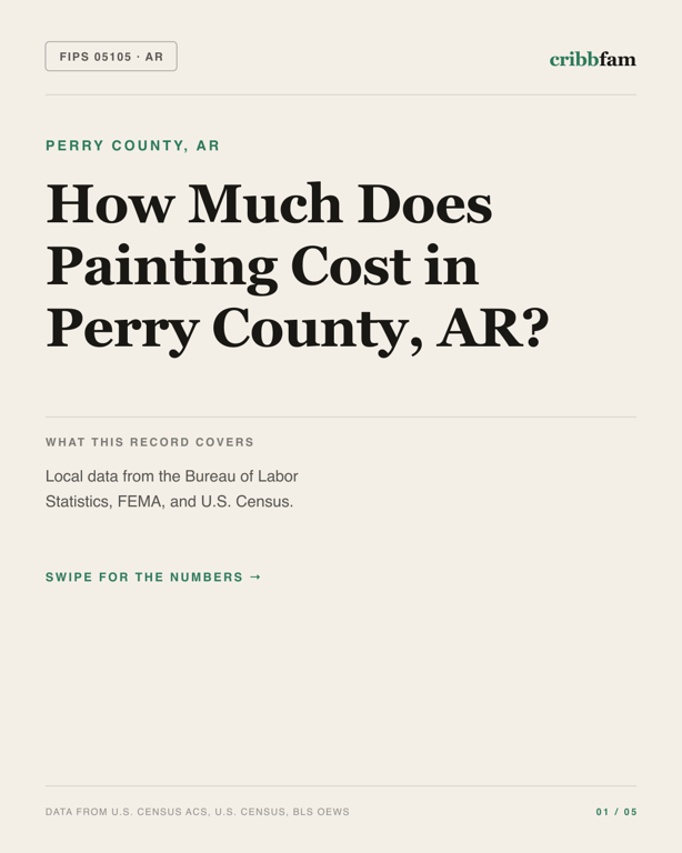Painting in Perry County, AR — regional cost snapshot