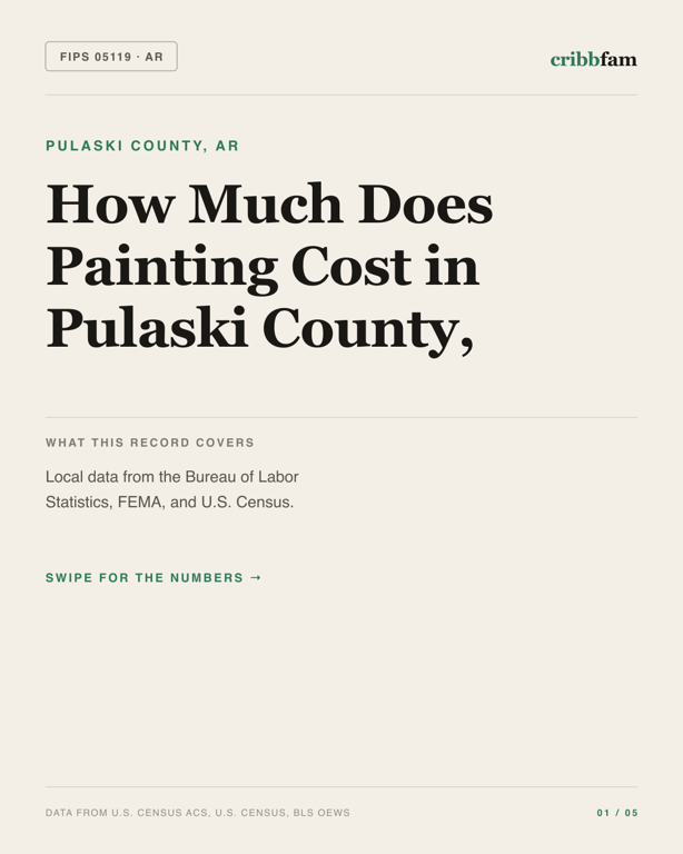 Painting in Pulaski County, AR — regional cost snapshot
