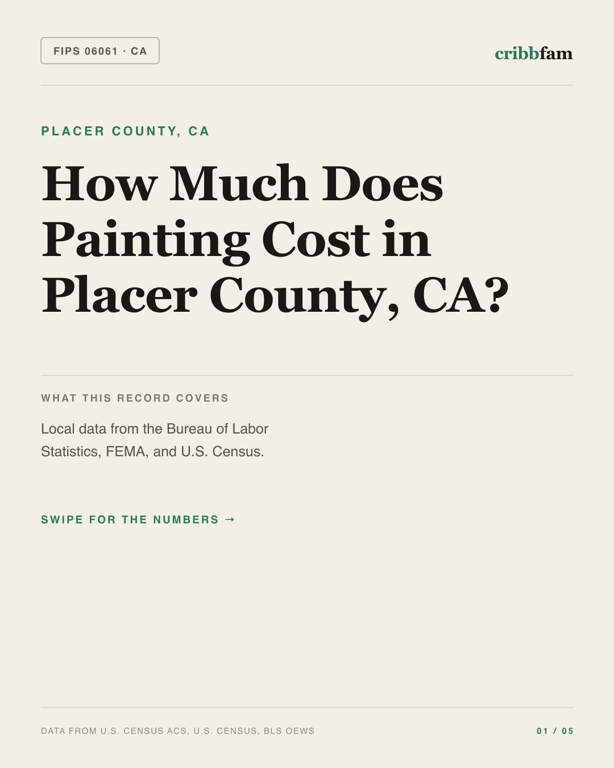 Painting in Placer County, CA — regional cost snapshot