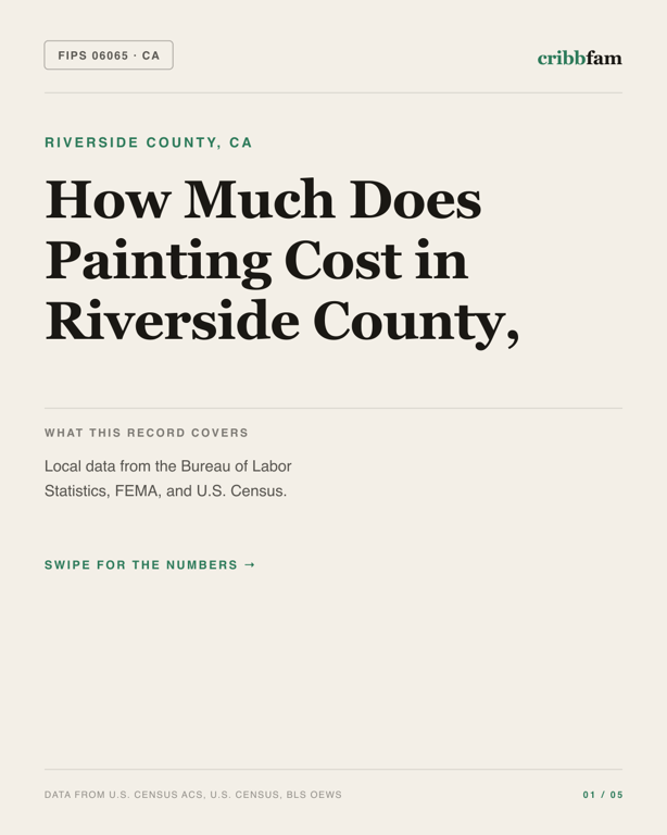 Painting in Riverside County, CA — regional cost snapshot