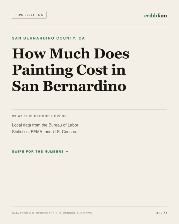 Painting in San Bernardino County, CA — regional cost snapshot