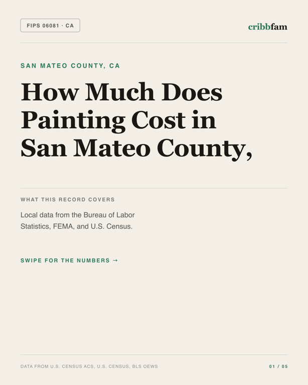 Painting in San Mateo County, CA — regional cost snapshot