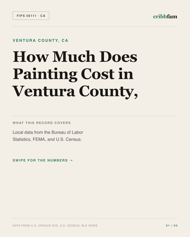 Painting in Ventura County, CA — regional cost snapshot