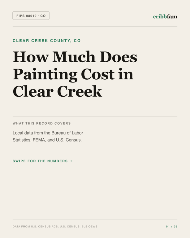 Painting in Clear Creek County, CO — regional cost snapshot