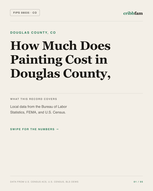 Painting in Douglas County, CO — regional cost snapshot
