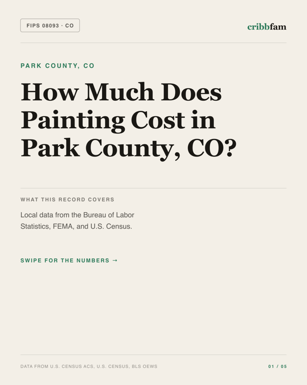 Painting in Park County, CO — regional cost snapshot