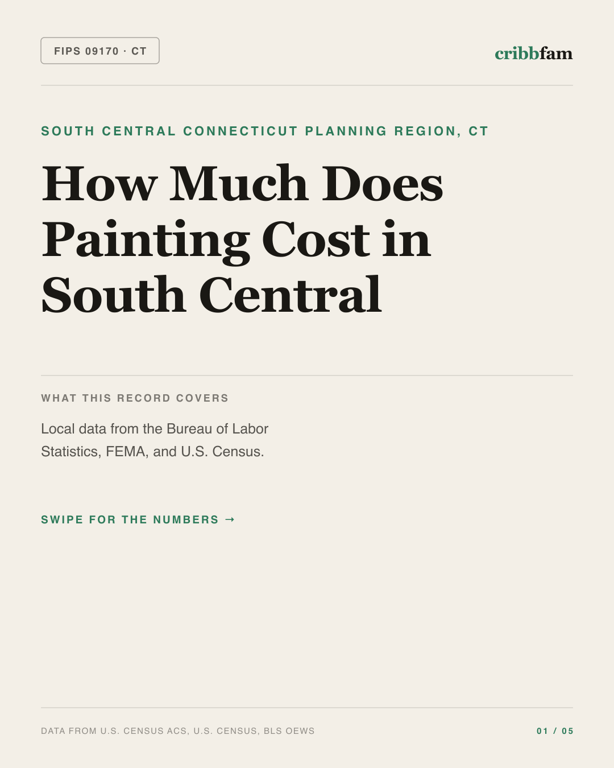 Painting in South Central Connecticut Planning Region, CT — regional cost snapshot