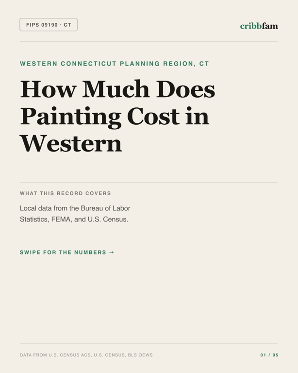 Painting in Western Connecticut Planning Region, CT — regional cost snapshot