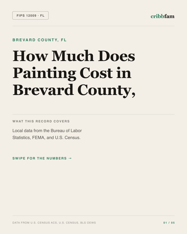 Painting in Brevard County, FL — regional cost snapshot